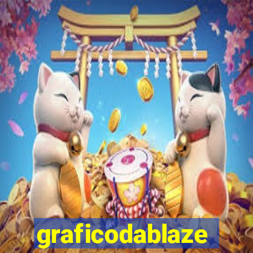 graficodablaze